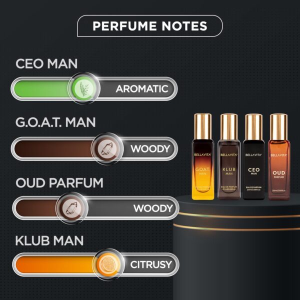 Men's Luxury Perfume Gift Set - Image 4